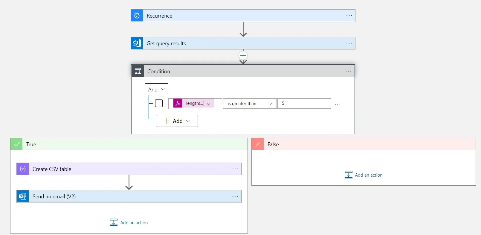 Azure Logic App condition block