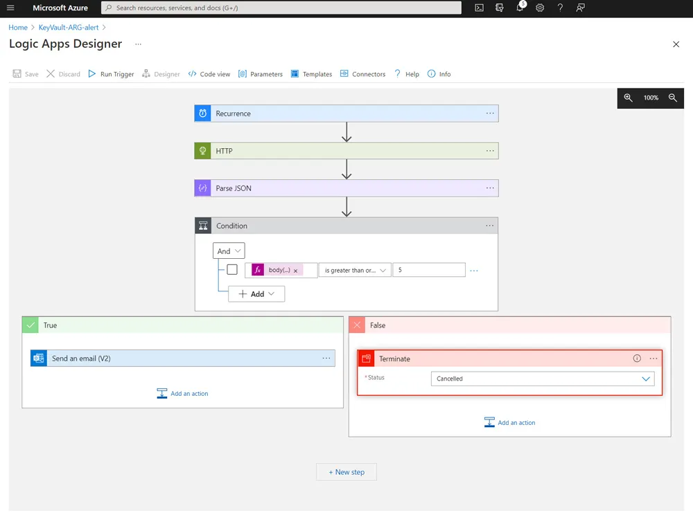 Screenshot of Azure Website showing the conditionblock