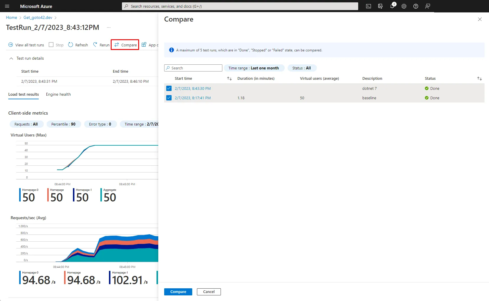 Load Testing Running Screenshot from the Azure Portal