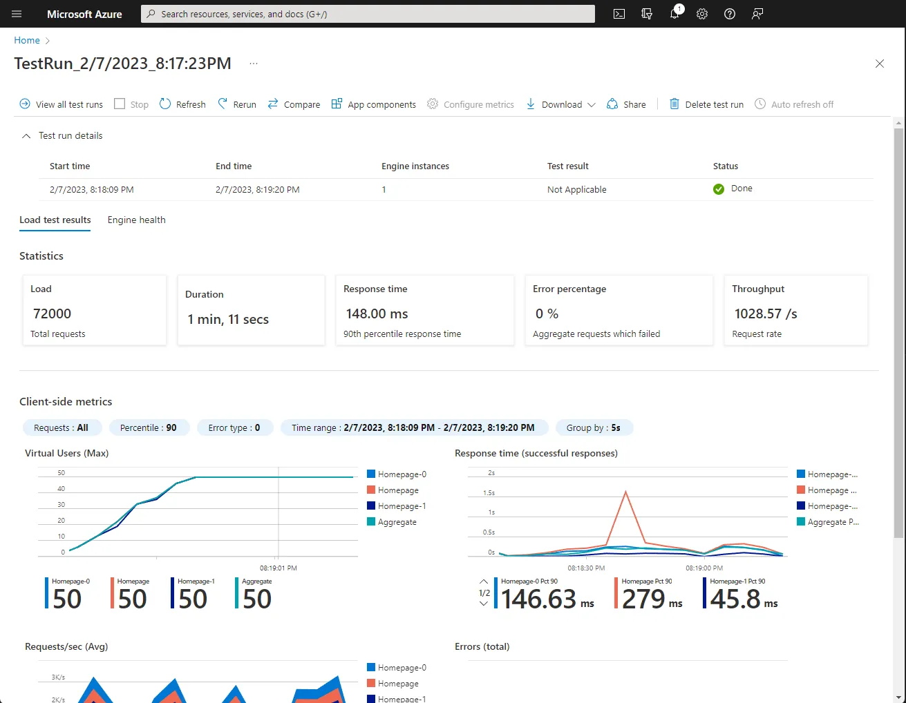 Load Testing Running Screenshot from the Azure Portal